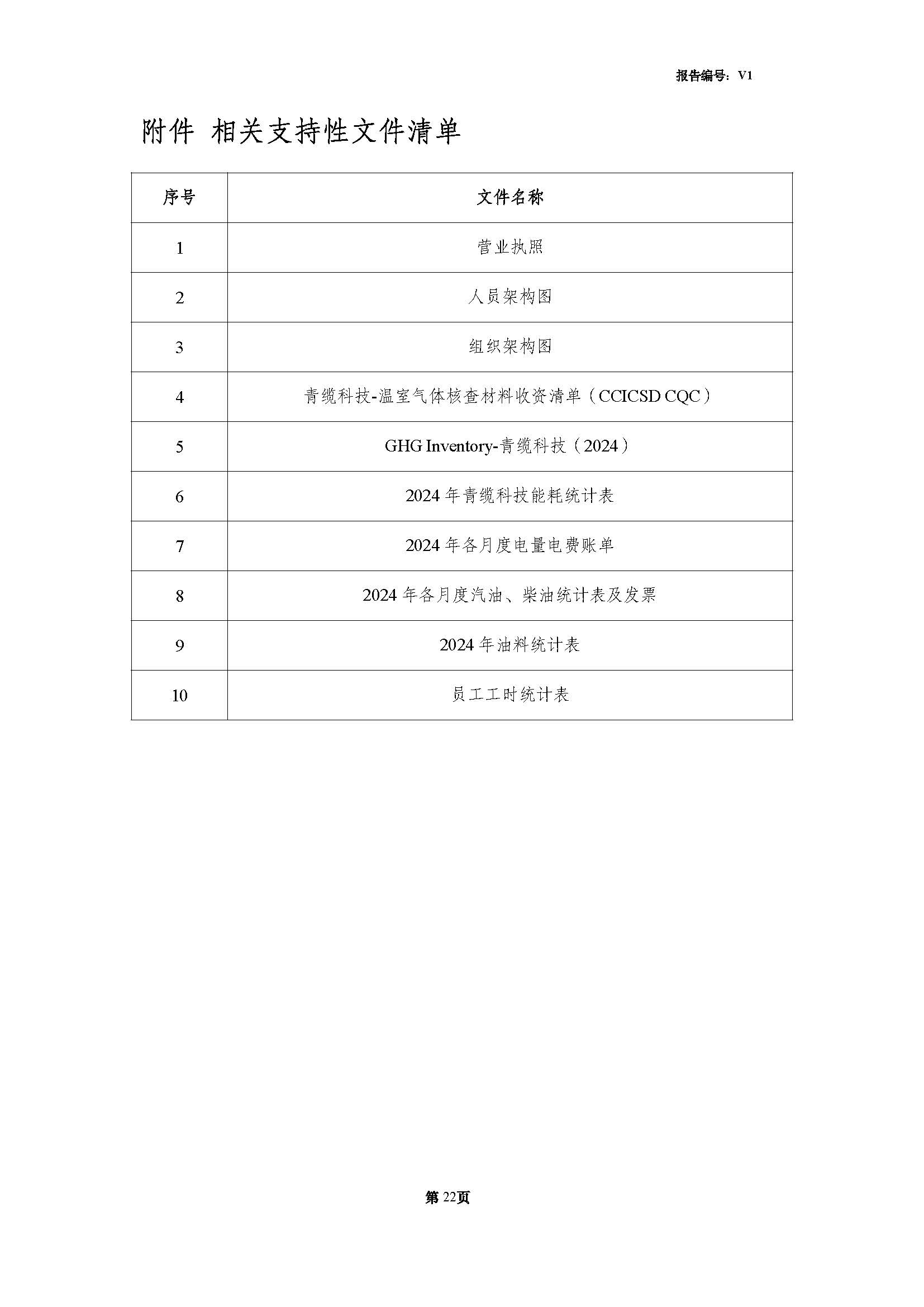 青島青纜科技有限責(zé)任公司2024年度溫室氣體排放核查報(bào)告(圖24)